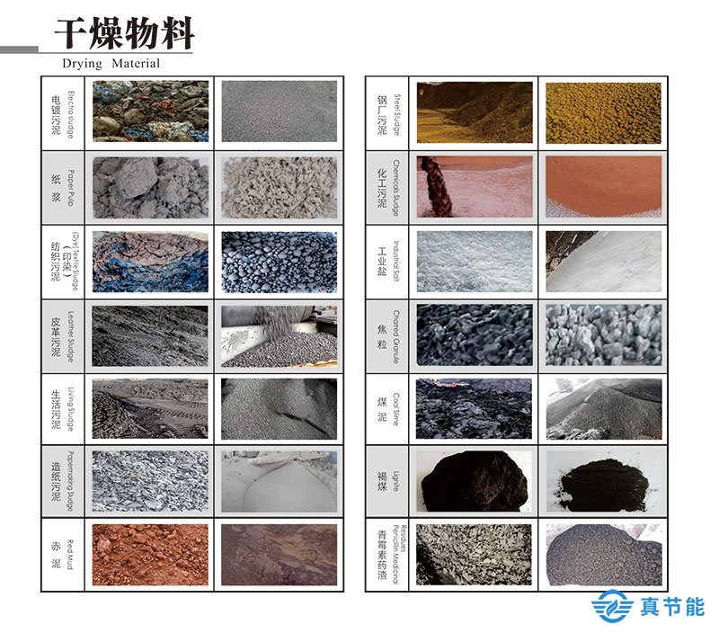 污泥干化設備能干化的物料